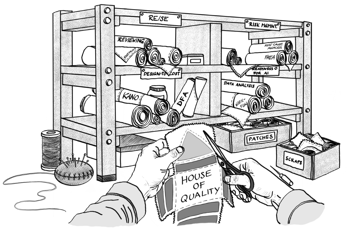 Method tool rack
